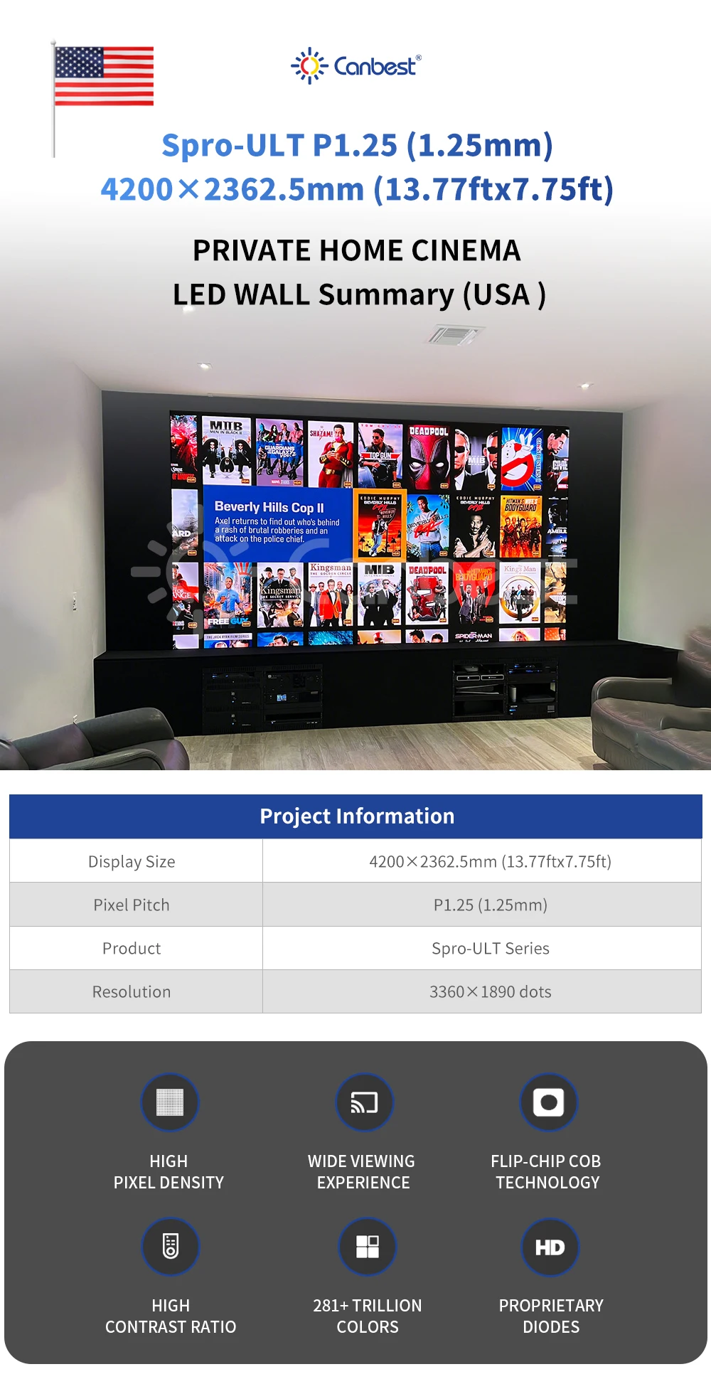 داخلي P1.25 1.25 مم P1.2 1.2 مم 4200X2362.5 مم 13.77FtX7.75Ft شاشة عرض فيديو جدارية خاصة للسينما المنزلية في الولايات المتحدة الأمريكية