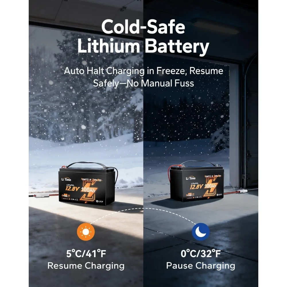 Batterie LiFePO4 pour moteurs de pêche à la traîne 12 V 100 Ah (groupe 31), piles au lithium Bluetooth 12 volts, maximum. 15 000 cycles profonds 100A BMS