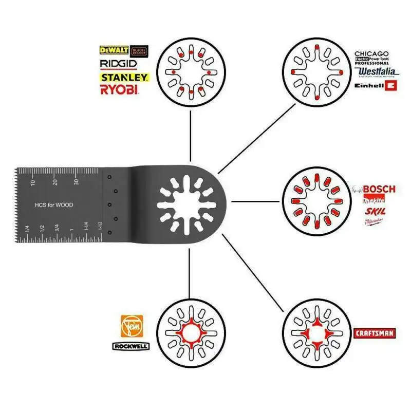 Imagem -03 - Lâmina de Serra Oscilante Multitool Lixa para Fein Multimaster Ryobi Milwaukee Hitachi Black & Decker Chicago Dewalt Bosch 66 Peças