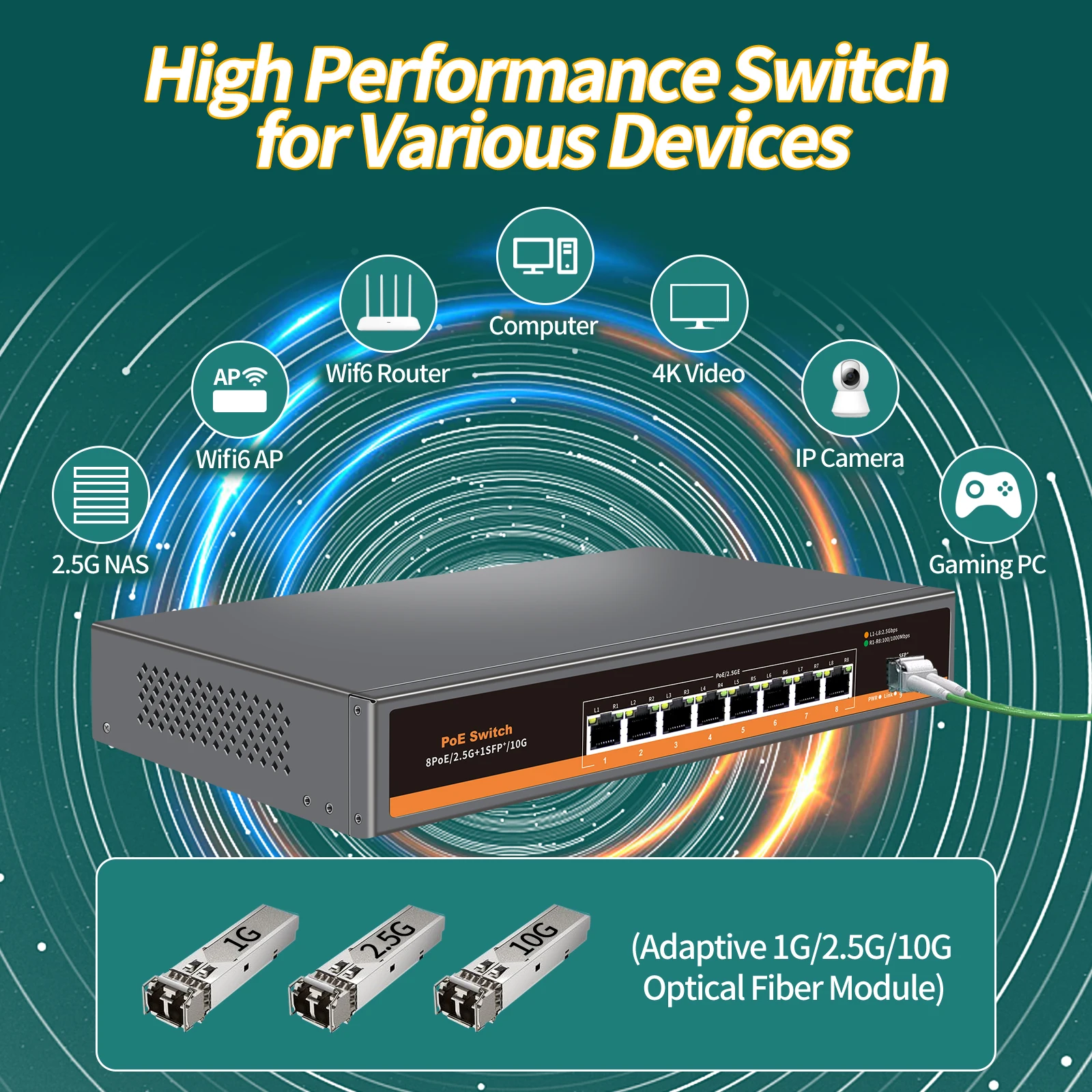 Imagem -06 - Gadinan-poe Switch para Câmera Poe Sfp Rede Metal Switcher Telefone Voip Vigilância Poe Port Base-t 1x10g 2.5g 120w