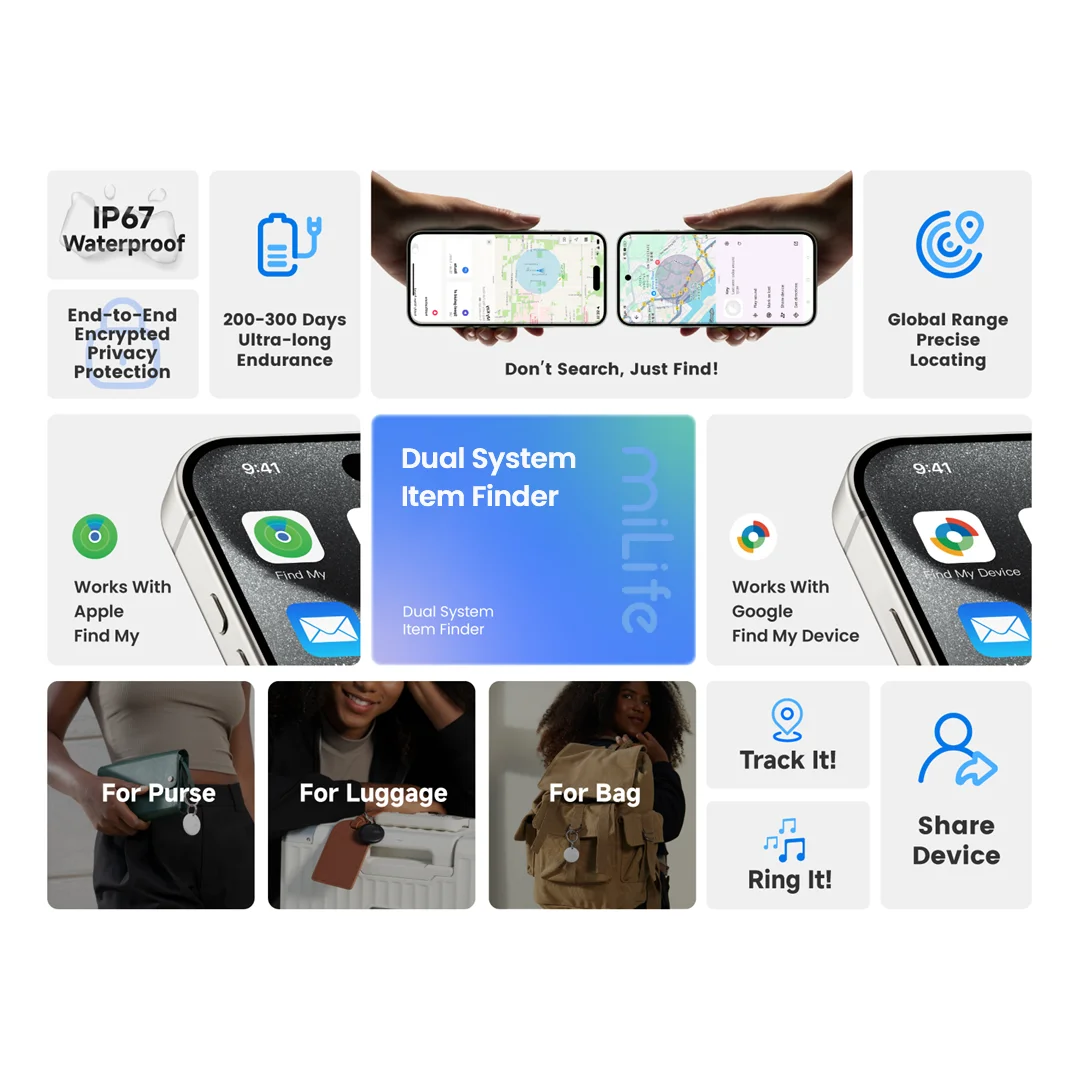 MiLife Duo Item Finder لكل من iOS وAndroid Global Tracking Key Finder Pet Locator Find My APP #3