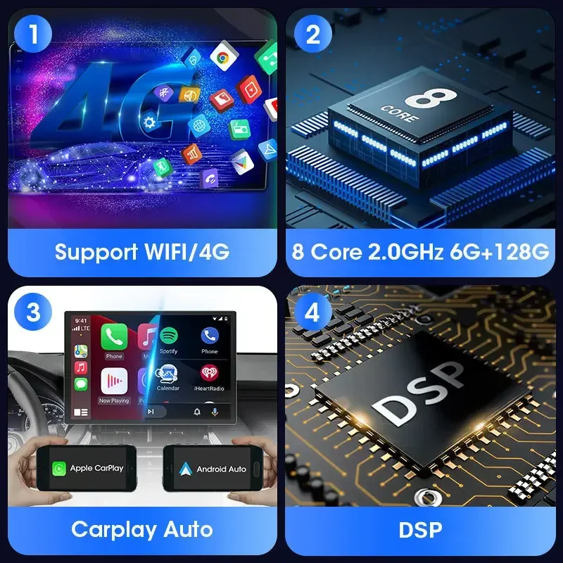 13.3 Inch 2Din Android Car Stereo GPS Navigation Multimedia Player 360 Degree Rotation Screen Touch Includes Reverse