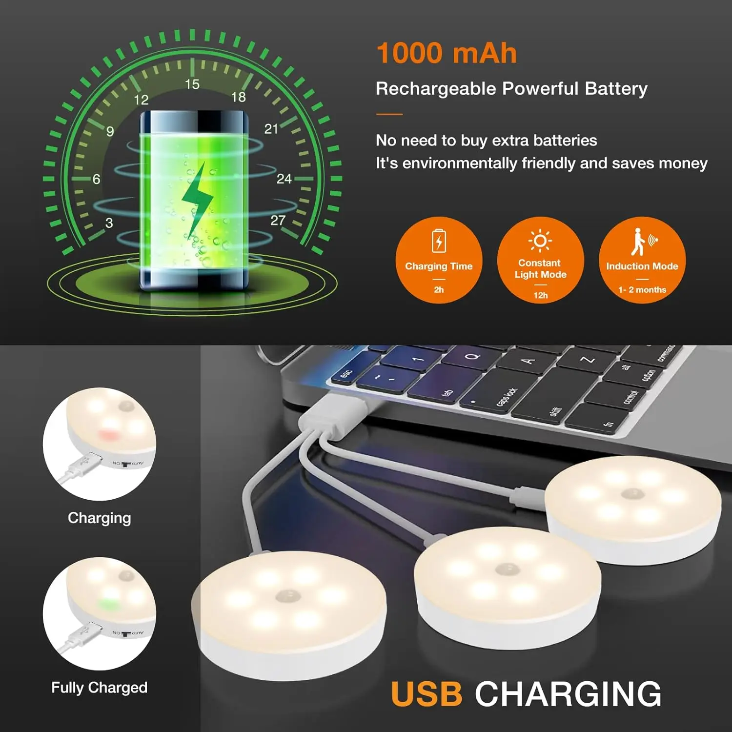 Night Light With Motion Sensor 1000mAh Battery Rechargeable Cabinet Lamp Magnetic For Bedroom Bedside Table Kitchen Light