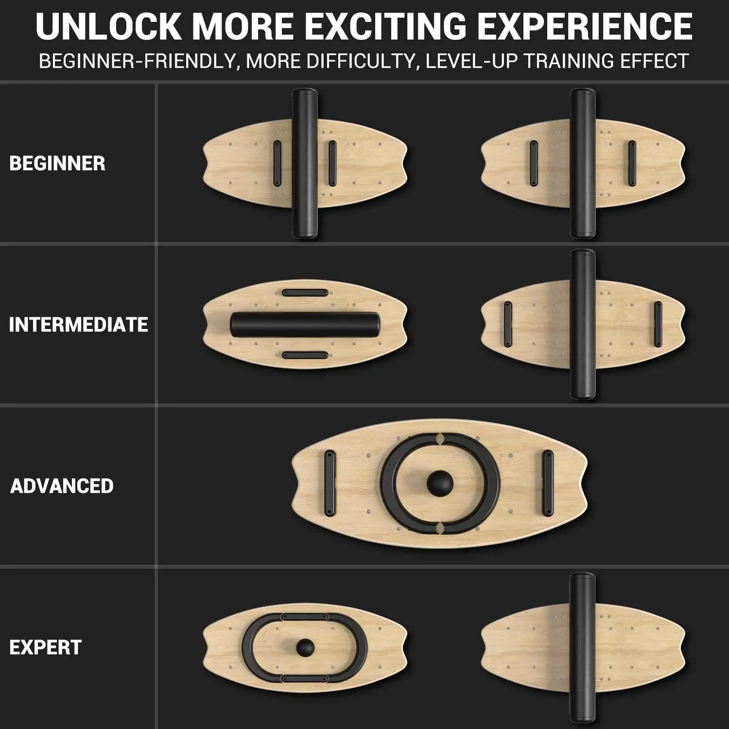 

Balance Board - 7 Modes Wobble Board with Adjustable Stoppers - Exercise Balancing Stability Trainer for Improve Balance,On Sale