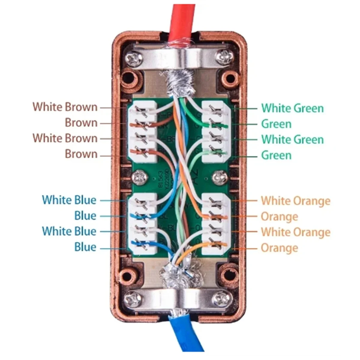 Cabo LAN LSA Conexão adaptador, caixa de junção, adaptador de rede, CAT7, Ethernet, CAT7, RJ45, 600MHz, 1 Pc