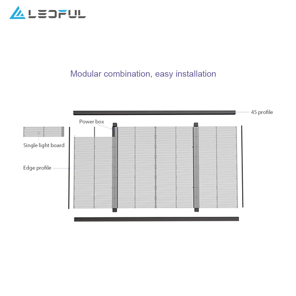 Display LED pubblicitario video HD ad alta trasparenza ad aggiornamento P3.91 P7.8 Display video in vetro LED per interni Schermo LED trasparente