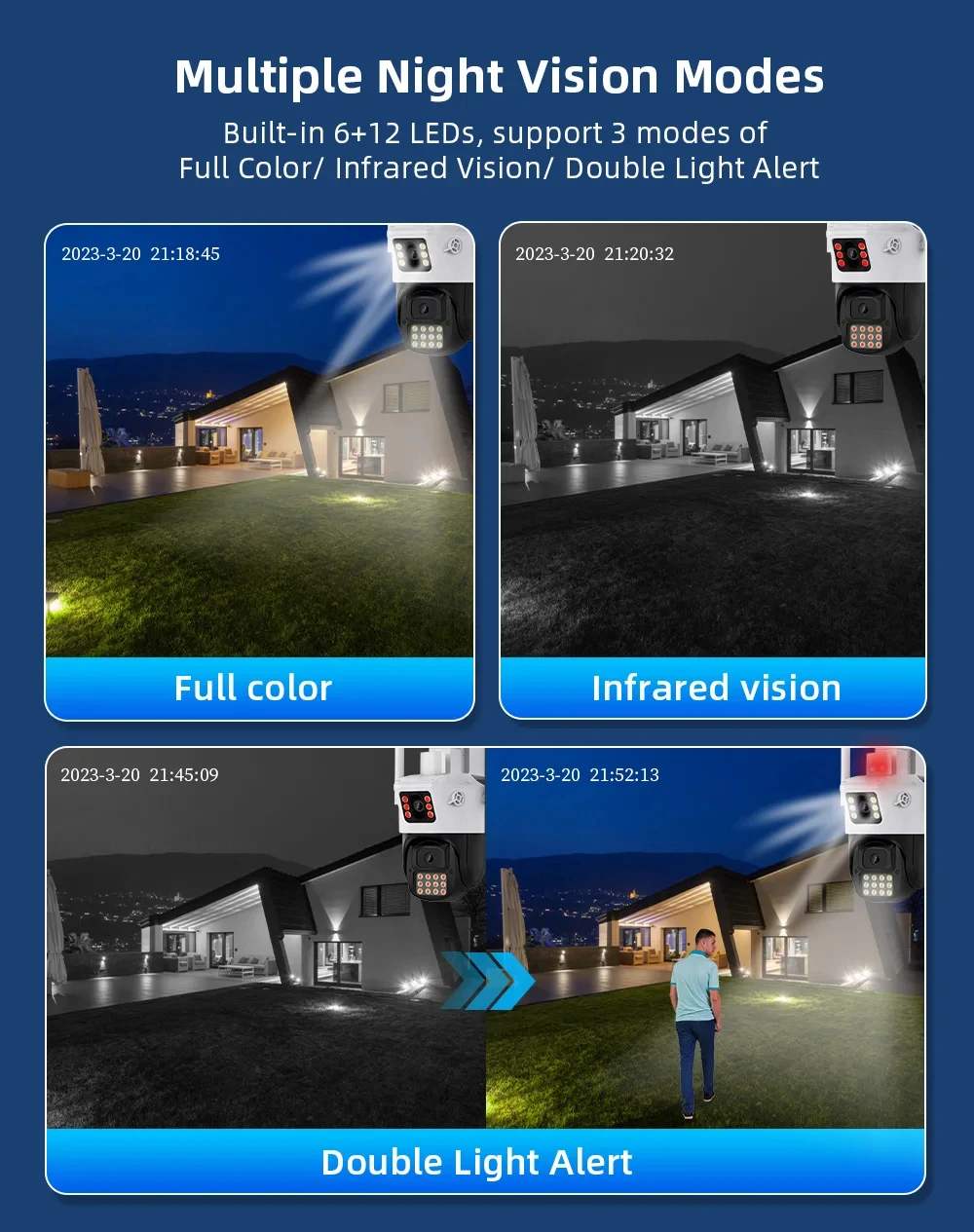 Dual Lens Wireless PTZ Camera 8MP WiFi IP Security Surveillance Smart System With Color NightVision Baby Monitor 10CH 4K NVR Set