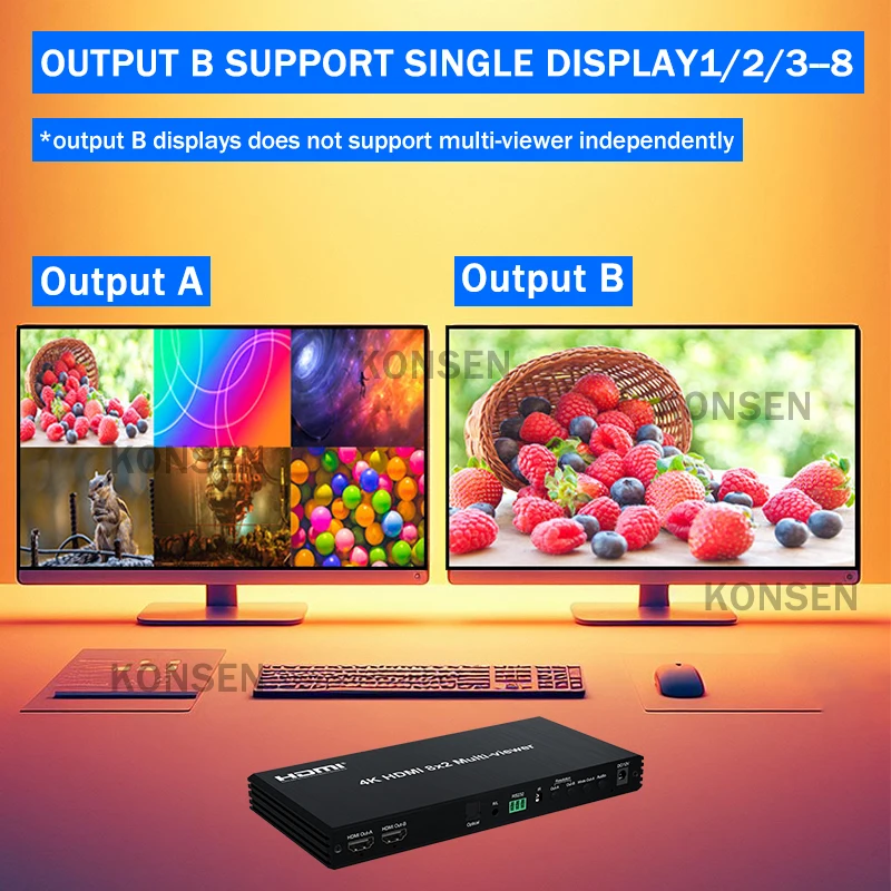 4K HDMI Multi Viewer 8x2 with PIP Dual Monitor HDMI Multiviewer Seamless Switcher 4 in 2 Out with Optical 3.5mm Audio Extractor