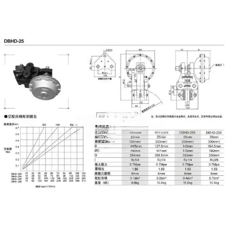 Suitable for DBHD-133/134/135/136/253/254 air compression disc brakes