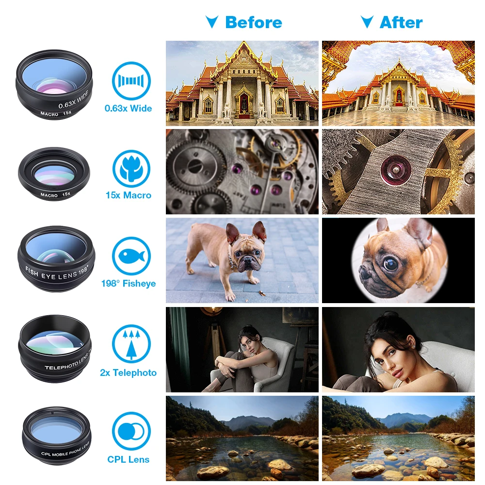 Phone Lens Kit Universal 10 In 1 Fisheye Wide Angle Macro Lens CPL Filter Kaleidoscope+2X Telescope Lens For Smartphone