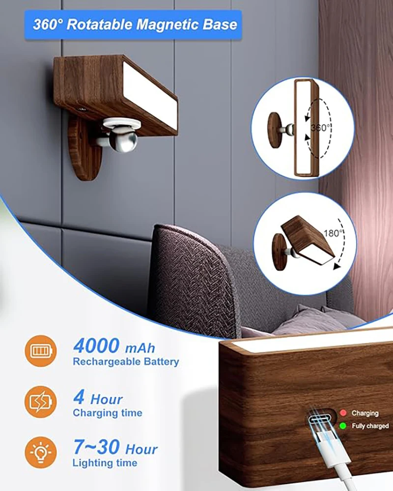 Walnut Reading Lamp Desk Lamp Type-C Remote Control Adjustable Brightness Eye Protection Study  Bedroom Lighting Wall Mount Lamp