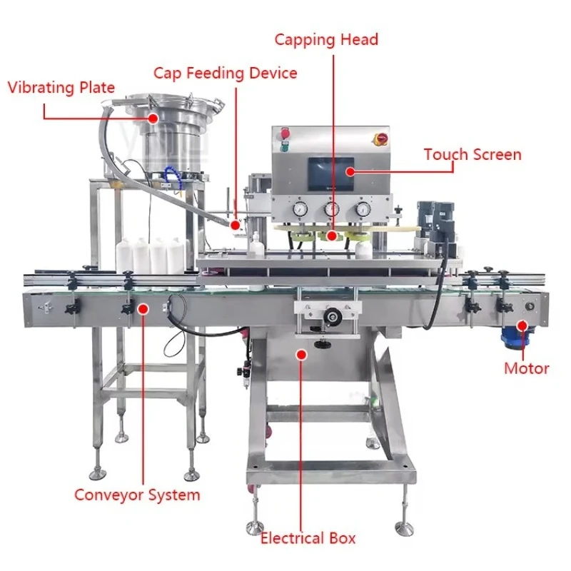 Automatic plastic dispensing dropper cap sealing machine glass jar bottle cap lock feeding capping machine