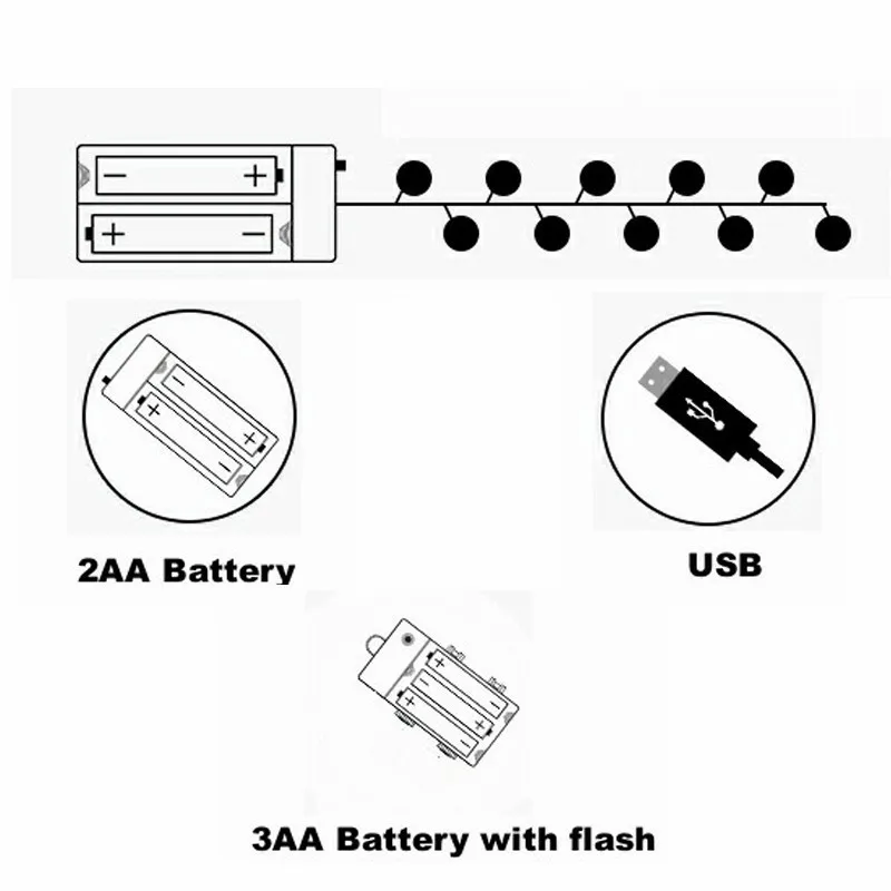 2M 5M 10M Balls LED Fairy String Lights batteria USB Operated Wedding Holiday Christmas Outdoor Room Garland Decoration