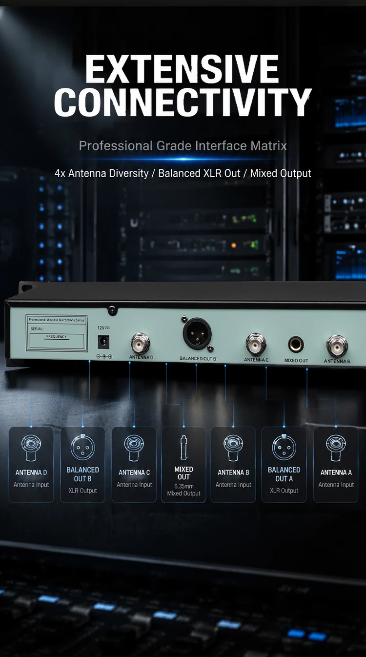 Paulkitson PX2 Drahtloses Mikrofonsystem UHF 2-Kanal True-Diversity 640-690MHz Handmikrofon-Empfänger-Set für professionelle Bühnenauftritte und Live-Karaoke – Detail 8