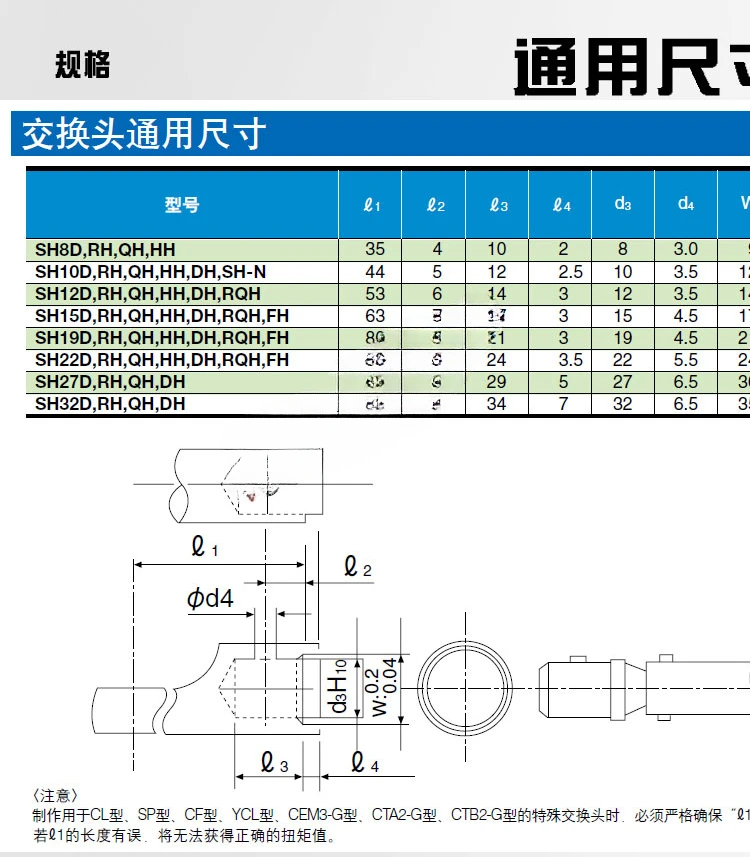 Wrench head exchange head opening head SH8D 10D 12DX5.5 6 7 8 10 11 12 13