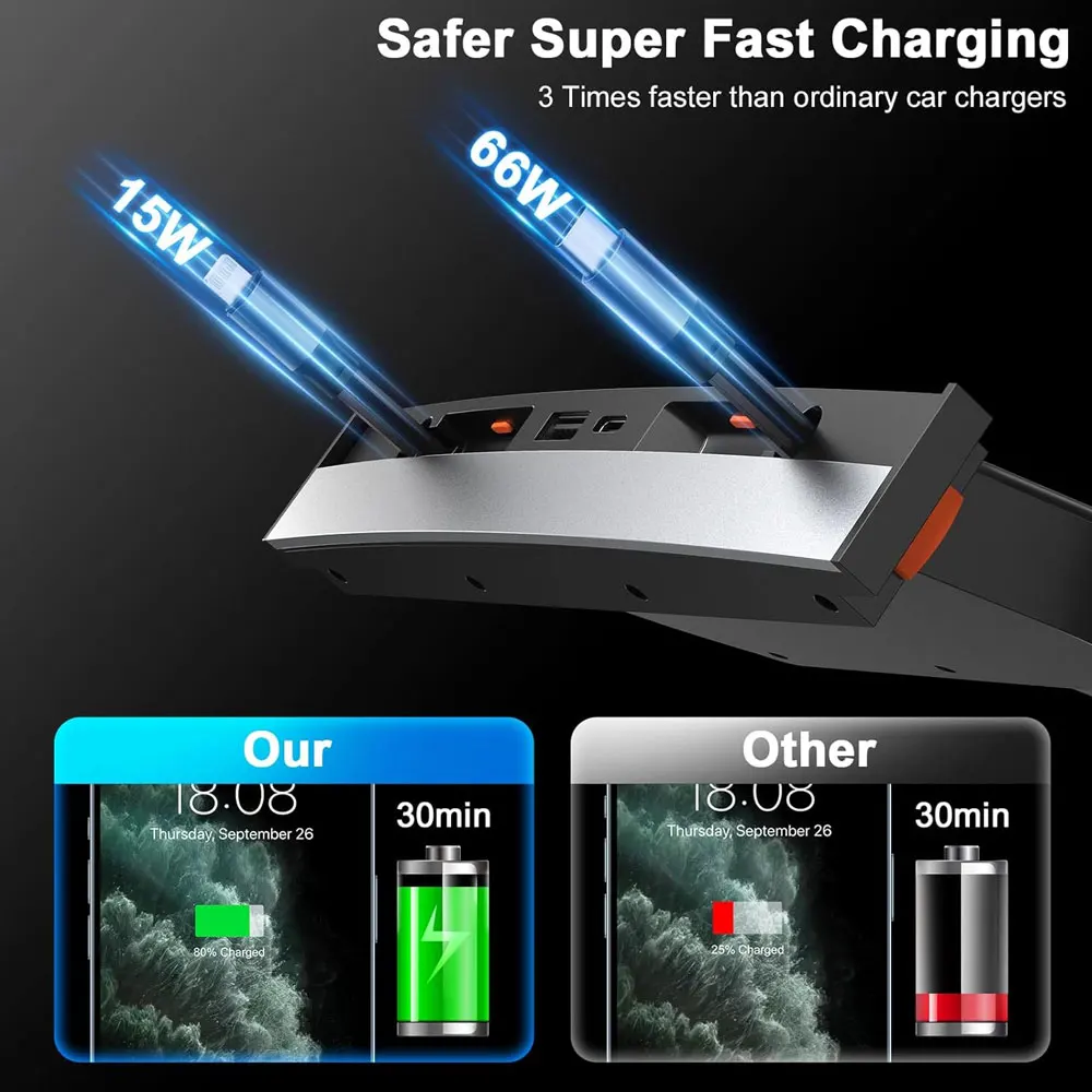 Estación de acoplamiento de concentrador USB para Tesla Model Y, organizador de Control Central Modelo 3 (para modelo Y(2021-24)
