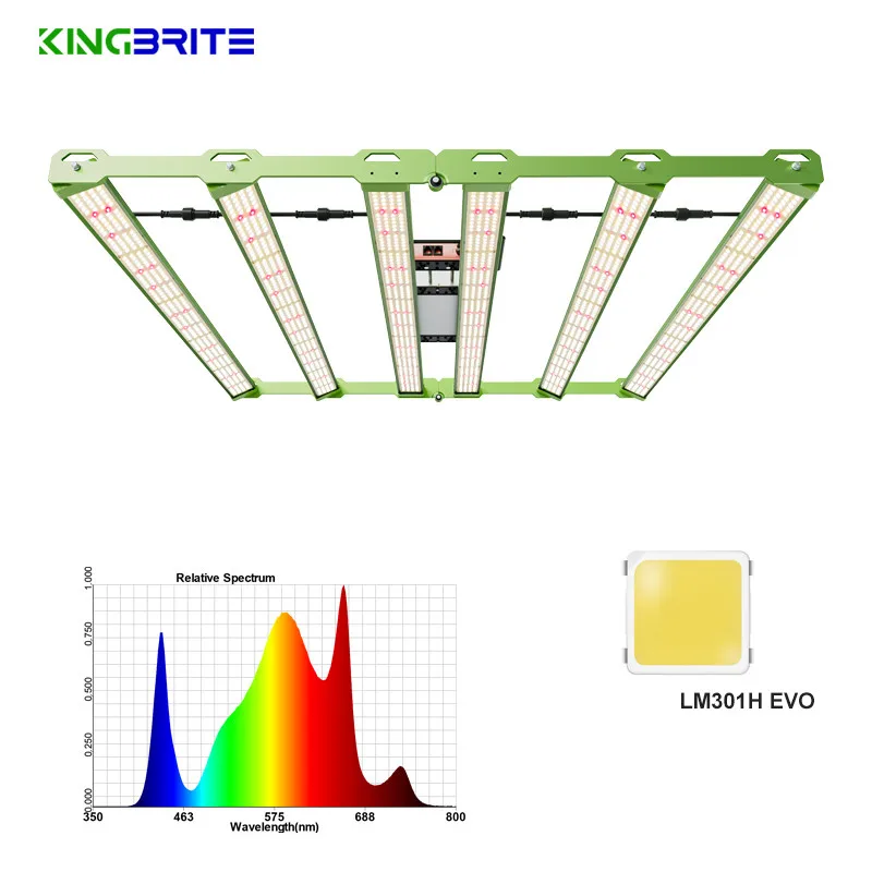 KingBrite P55 480W LED Grow Light LM301H EVO+Osr (660nm+730nm) Full Spectrum Bar Grow LED Lights