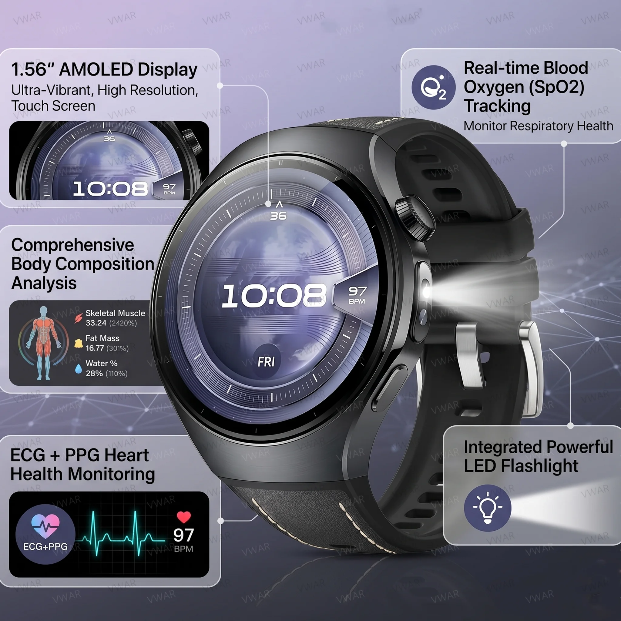 Reloj Inteligente de Última Generación 2026 para Enfermería, con Medición de Oxígeno en Sangre, Lípidos, Ácido Úrico, ECG+PPG, Llamadas Bluetooth, para Hombres y Mujeres