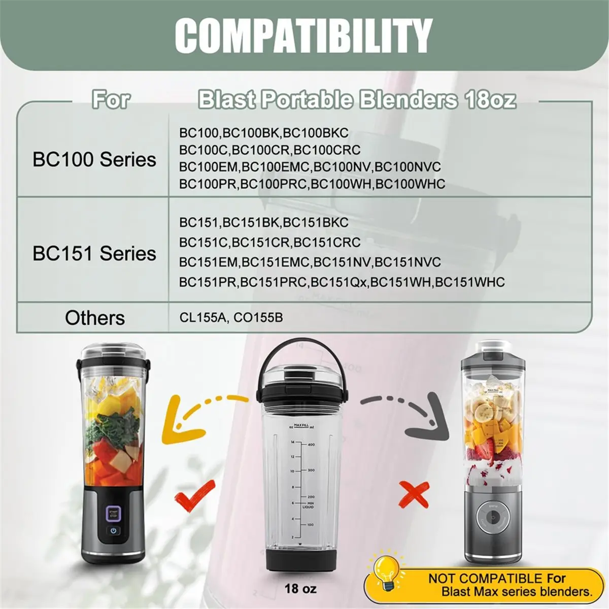 (A64E) Blender Cup Lid for Ninja Blast BC100 /BC151 Series Portable Blender Cover Leakproof-Lid and Sip Spout