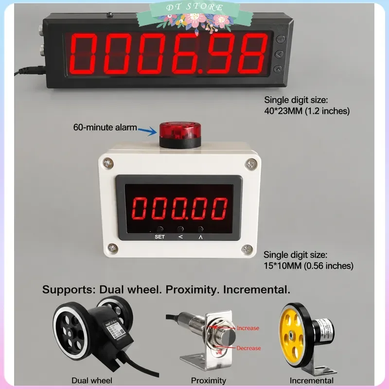 High Precision Electronic Digital Display Automatic Induction Coiling Edge Banding Machine Meter Counter Roller Type