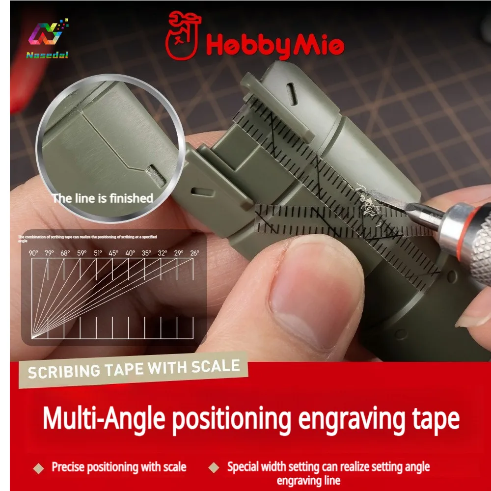 

HOBBYMIO Трафарет для разметки с жесткой кромкой, многоугольный, с разметкой для моделирования Gundam GK, детализации и сборки моделей