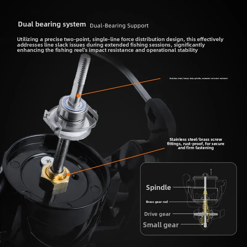 26 New B9 Lure Spinning Reel Fully Enclosed Stainless Steel Bearings 7 1 No Reverse Freshwater And Saltwater Compatible Long Cas