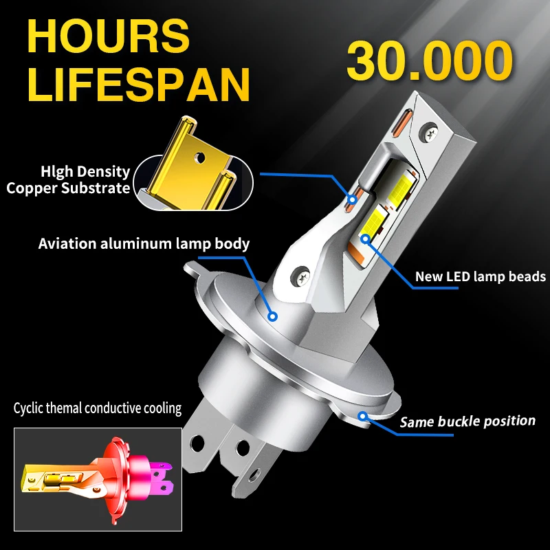 Żarówka LED H4 12V 20000LM 9003 HB2 Światła Drogowe i Mijania Super Jasna Żarówka LED H4 do Motocykla Światło Samochodowe Lampa LED 12V 6500K — zdjęcie 5
