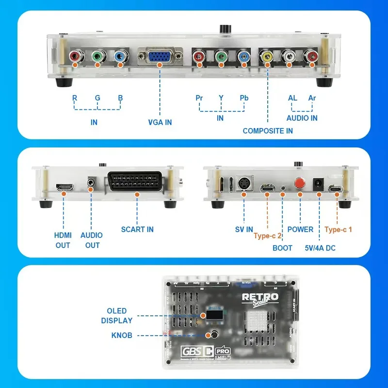 GBSC Pro GBS Control Scart RGBS YPbPr VGA Composite(AV) SV to HDMI