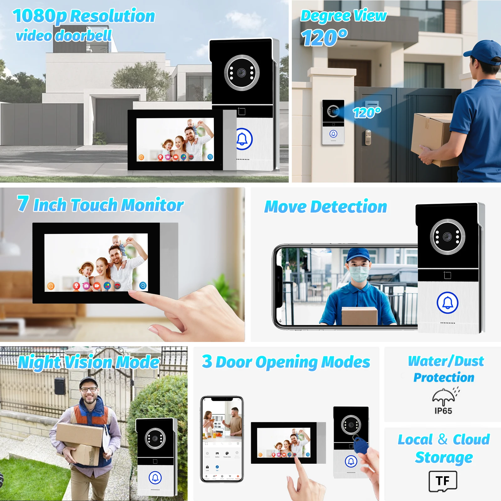 Tuya 7-Inch 1080p Video Intercom System with Night Vision Camera, Remote Unlock Support, Smart Home app Integration for Outdoor