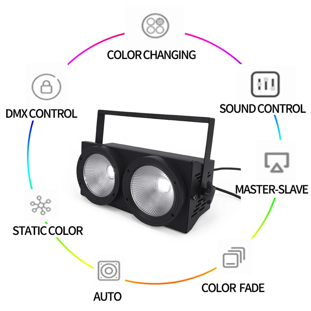 2 Stück 200W LED Publikums-Blinder-Lichter 2-Augen 2x100W Par Cob RGBWAUV 6in1 Strobe Wash Beam Bühnenbeleuchtung DJ Disco – Detail 5