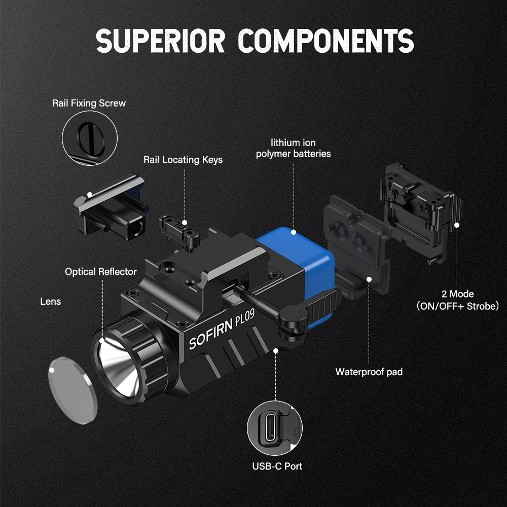 Imagem -02 - Lanterna Tática Sofirn Pl09 Sst40 Luz Led 1600lm Recarregável Peso Leve Alto Lúmen com Modo Estroboscópico