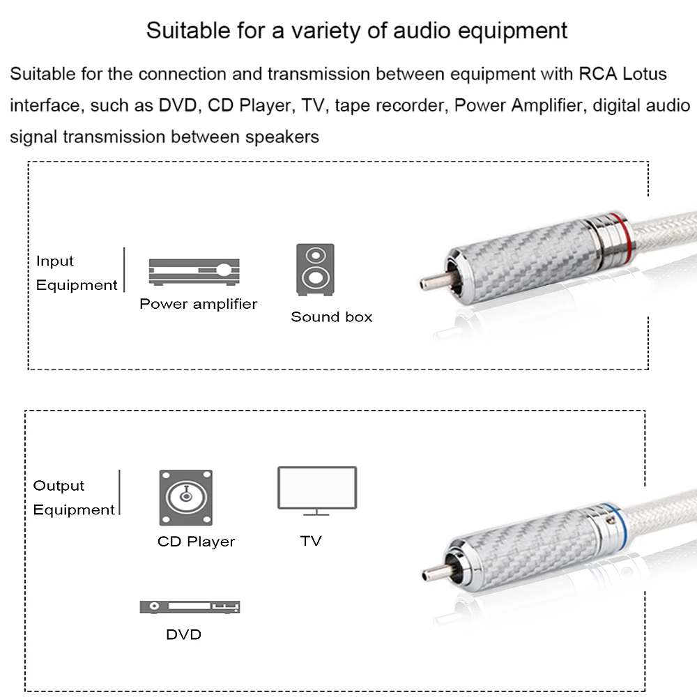 زوج QED Signature RCA كابل الصوت 2 RCA ذكر إلى 2RCA ذكر كابل لمكبر الصوت خلاط المتكلم #6