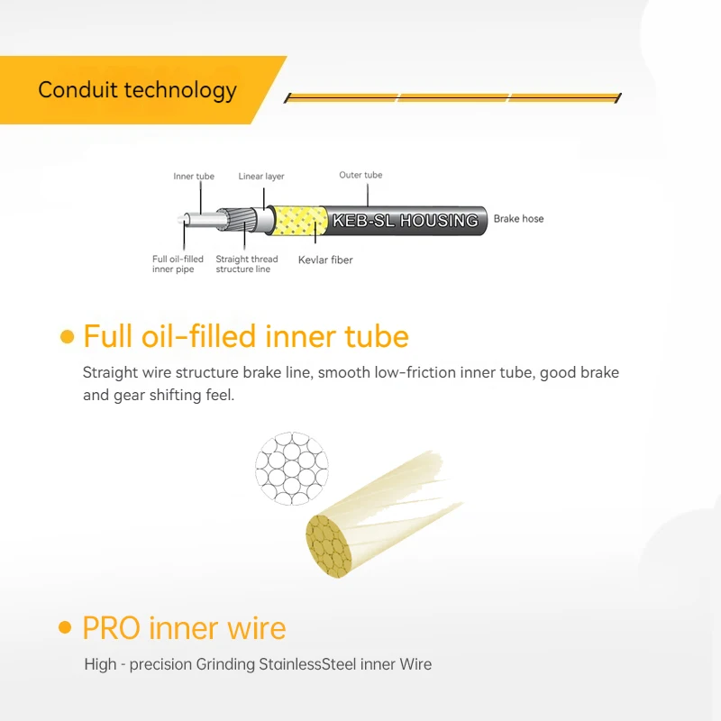 JAGWIRE Mountain Pro خفيفة الوزن MTB دراجة كابل فرامل يد الإسكان مجموعة دراجة هوائية جبلية طقم فرامل ملحقات الأسلاك الداخلية #3
