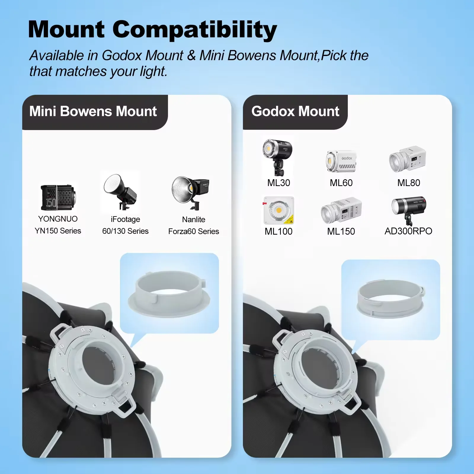 Ambitful Q1 30cm/45cm Octa Softbox Quick-Setup Design Mini Bowens/GODOX Mount With Grid Softbox For GODOX Forza 60/YN150 Series