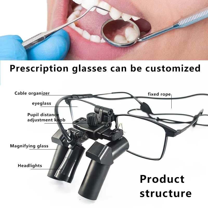 Burite 6,5X Медицинское с ярким светом Стоматологическое оборудование