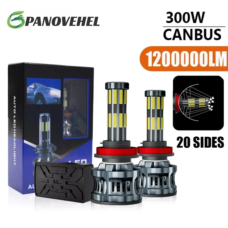 Panovehel Car Light… - image