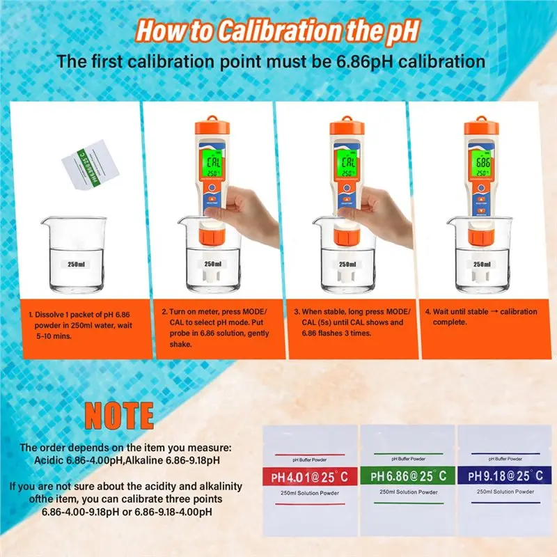 A20F-7 In 1 Water Tester Digital Water Quality Meter For Swimming Pool SPA PH/ORP/Salt/TDS/EC/Temp/Fertility Tester Pen