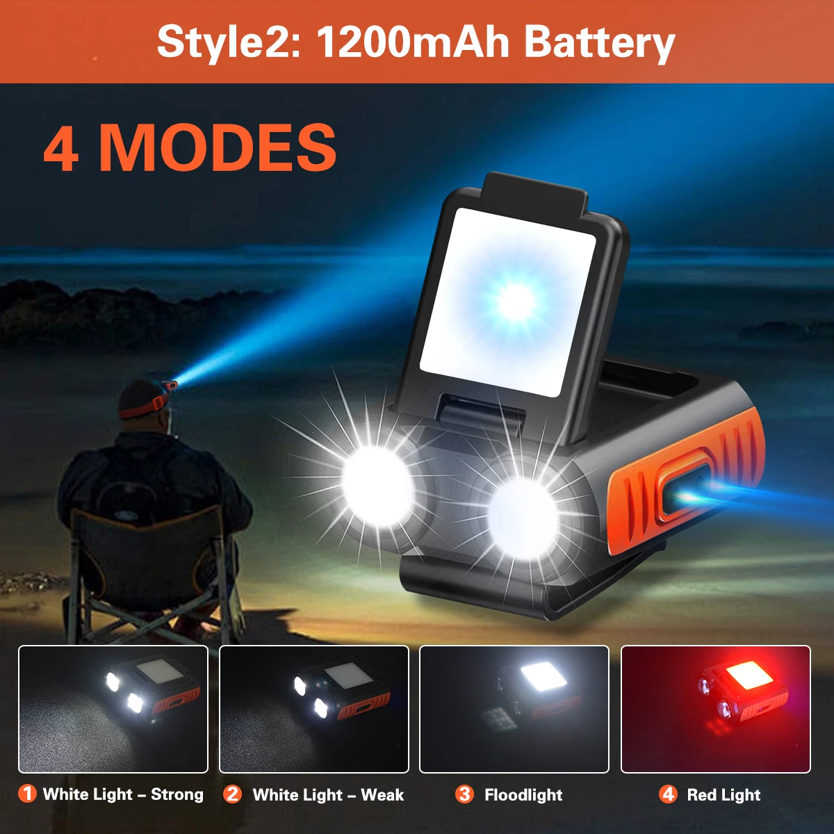 Rechargeable LED Headlamp 4/5 Modes Head Lamp with Motion Sensor Type-C USB Charging Headlamps Suitable for Night Running Hiking