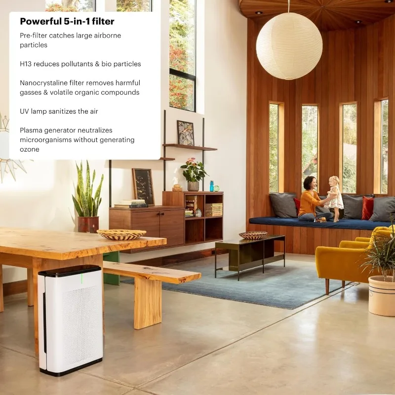 P700BB-W Pro  Clean Air With Aurabeat AG+ Technology for Bedroom, Home Office, Reduces Odor from Smo