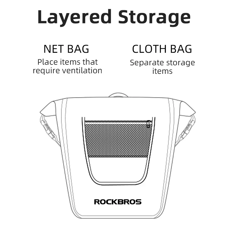ROCKBROS Bicycle Bag Waterproof 18-36L Portable Bike Bag Pannier Rear Rack Tail Seat Trunk Pack Cycling MTB Bag Bike Accessories