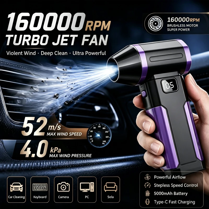 

160000RPM Turbo Fan High Power Jet Fan Air Duster Motor Variable Speed Dust Blower Brushless Clean Tool Handheld Air Mini Blower