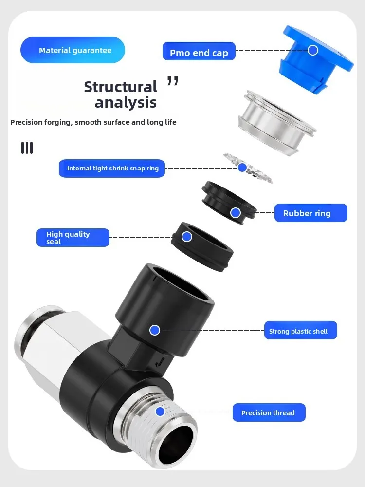 Pneumatic Quick Exhaust Valve JSB4-01 6-01 8-01 10-01 12-01 Manual Air Pressure Relief Switch Fittings