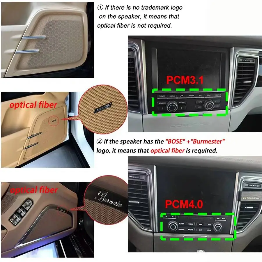 Dual 12.3" Screen Android Car Stereo For Porsche Macan 2014-2017 Head Unit Retrofit Kit CarPlay Android Auto 4G GPS Navigation view 3
