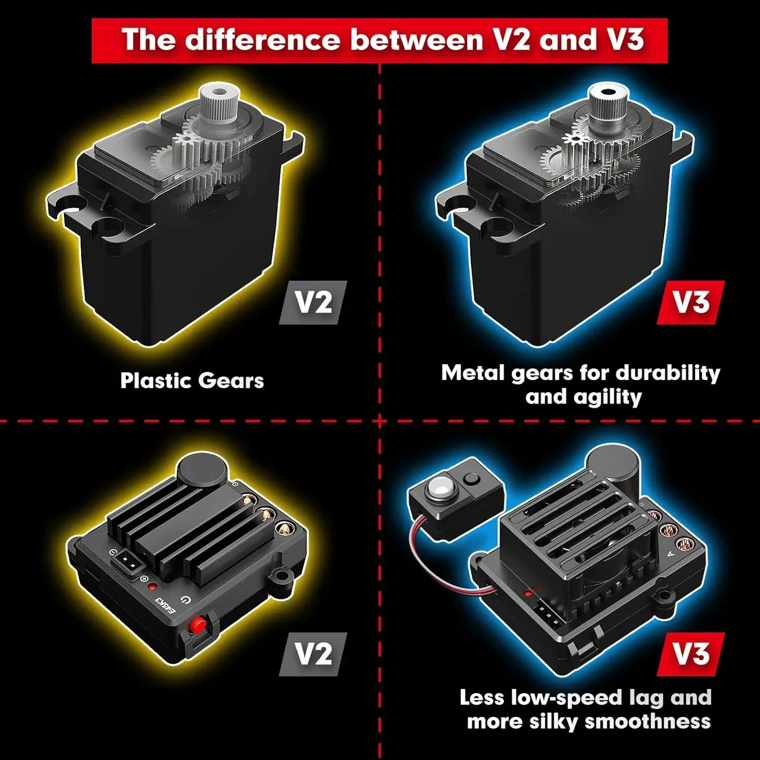 

Большая скидка! H14BM V3 1/14 Бесщеточные радиоуправляемые машинки для взрослых, скорость до 50 миль/ч, внедорожные радиоуправляемые грузовики 4x4, водонепроницаемые, электрические, высокоскоростные.