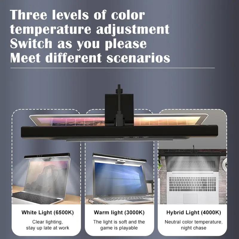 Clipe De Tela De Computador Luz Assimétrica Luz Dormitory Eye Protection Desktop Computador Laptop Monitor Tela Pendurado Luz