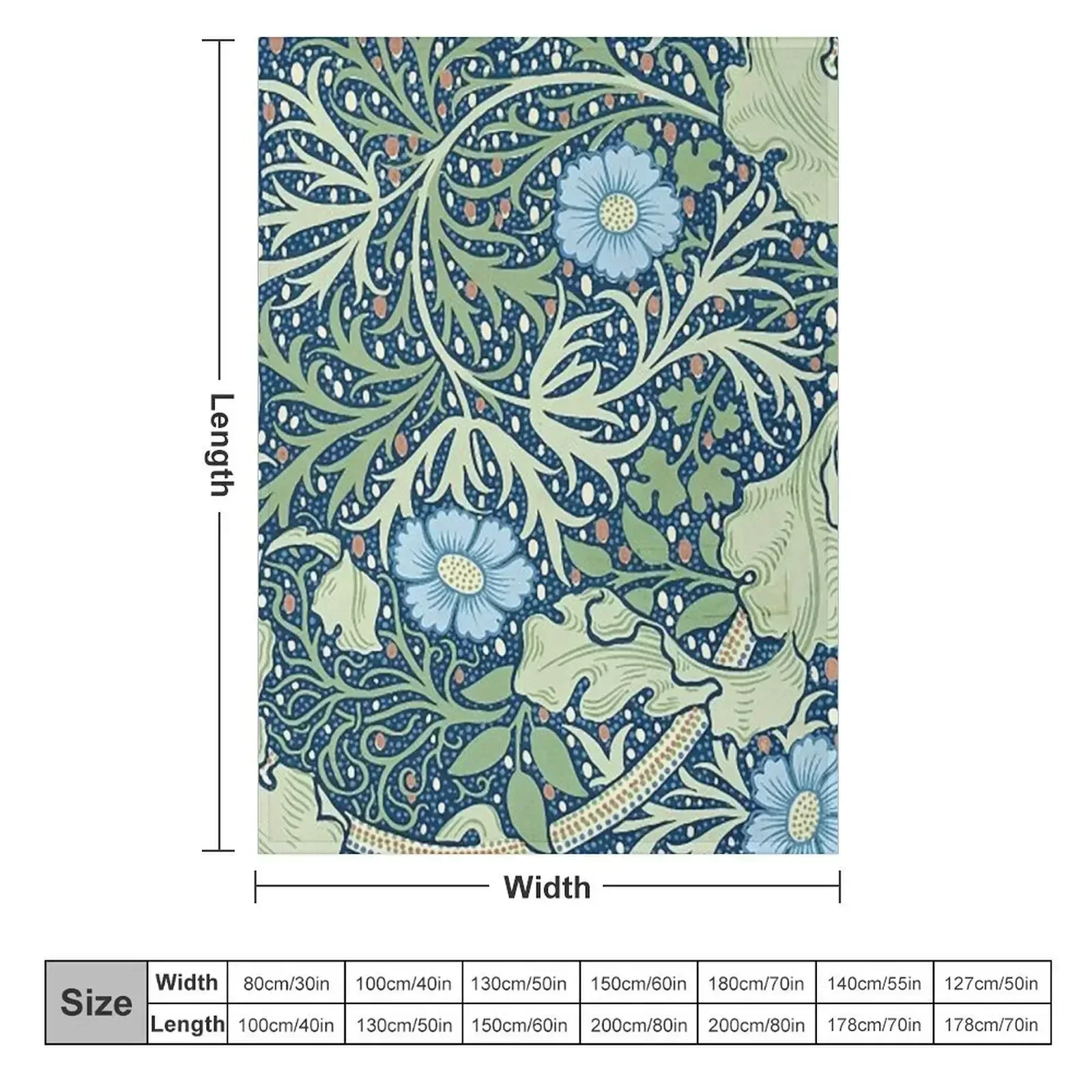 William Morris Seaweed pattern, Victorian ,Blue , Green, Floral , Leaves, Art Nouveau, vintage, wallpaper, Morris, Throw Blanket