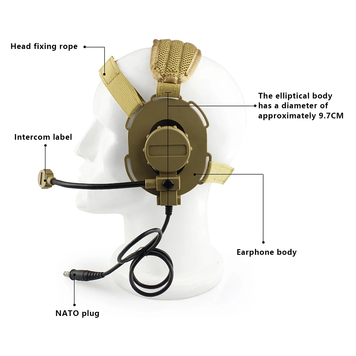 YiNiTone U94X PTT مع النخبة II سماعة راديو الناتو نمط ل Baofeng UV-5R DM-32 UV-32 Quansheng UV-K6 UV-5RPLUS اسلكية تخاطب