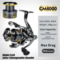 CM4000