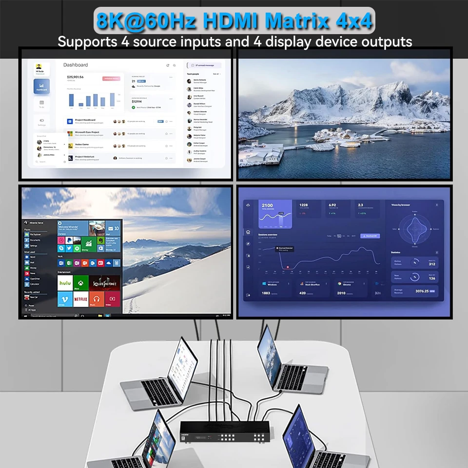 Imagem -03 - Navceker-divisor do Interruptor da Matriz 8k 4x4 4k 120hz 2.1 Dentro para Fora Rj45 Vrr Hdr 10 Mais Caixa Seletora Matricial para pc Ps5