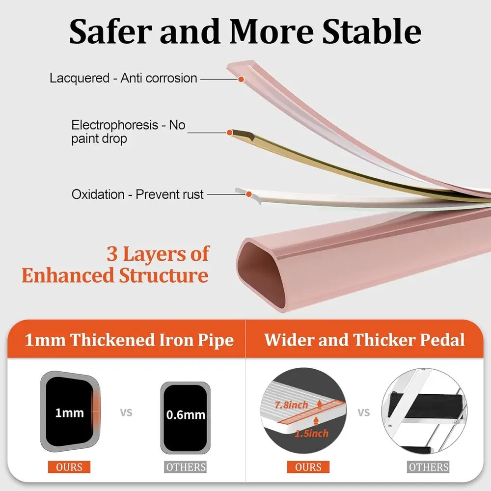 سلم محمول قابل للطي مع مشطات مضادة للانزلاق، إطار فولاذي متين، مثالي للمنزل والمكتب، وردي وأبيض